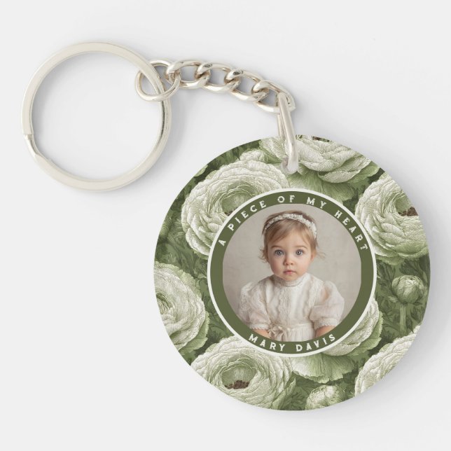 Exotic Christmas Gifts For Men Custom Ranunculus (Framsidan)