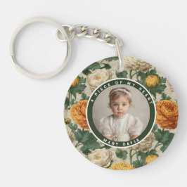 Exotic Christmas Gifts For Women Ranunculus Floral