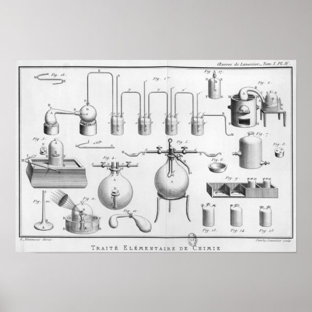 Experiment om vatten sönderfall poster (Framsidan)