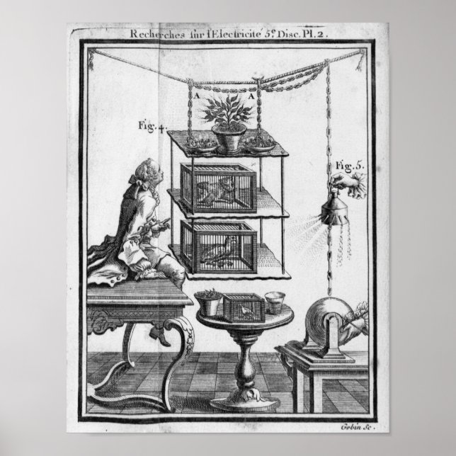 Experimentera med el poster (Framsidan)