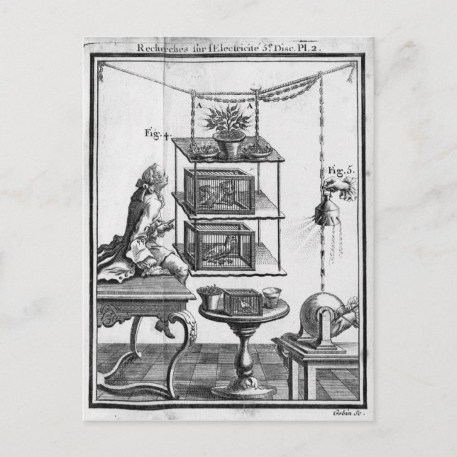 Experimentera med el vykort (Framsida)