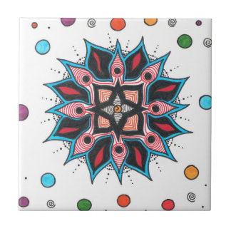 explosion/som utvidgar kakelplatta