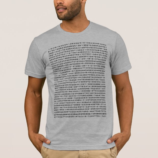 Exponential- numrerar tee (Framsida)