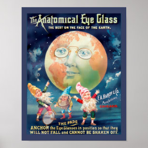 Exponeringsglas 1890 för öga för poster
