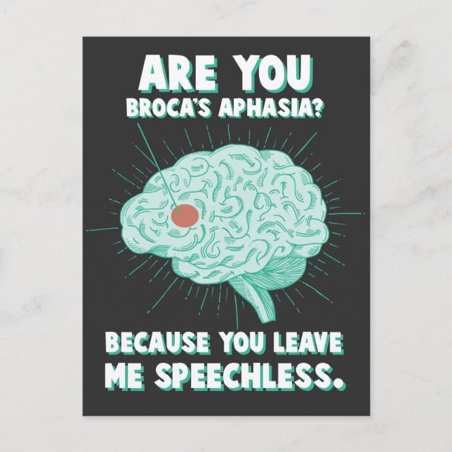 Expressiv Afasi Psykologi Språkhandikapp Vykort (Framsida)