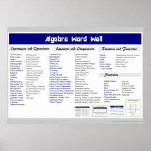 Extra Large Algebra Ord Wall Poster