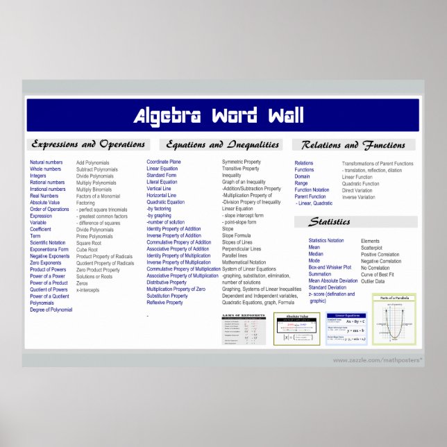 Extra Large Algebra Ord Wall Poster (Framsidan)