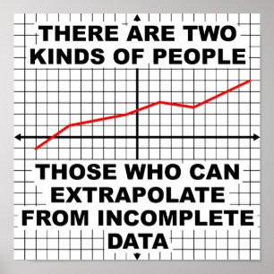 Extrapolera från den ofullständiga dataaffischen poster