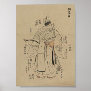 Extremt detaljerad Porträtt i japanska Archer Poster