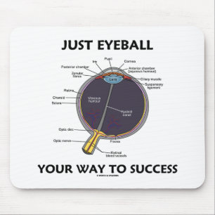Eyeball är din väg till framgång (Öga-anatomi) Musmatta