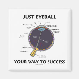 Eyeball din väg till framgång (Öga-anatomi) Magnet