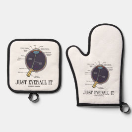 Eyeball it human Öga Anatomy Geek Advice