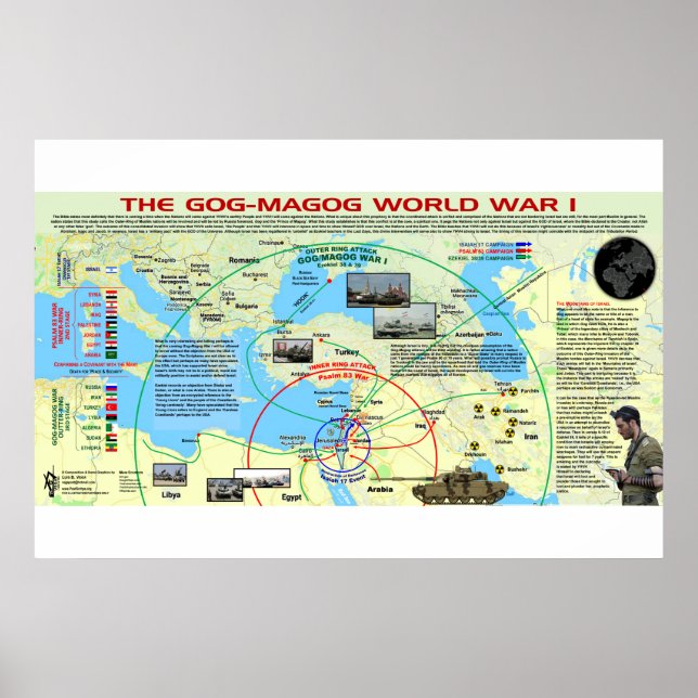 Ezekiel 38 Krig 1 Poster (Framsidan)