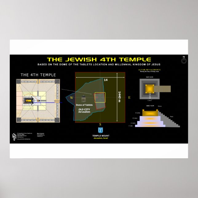 Ezekiels fjärde Temple Poster (Framsidan)