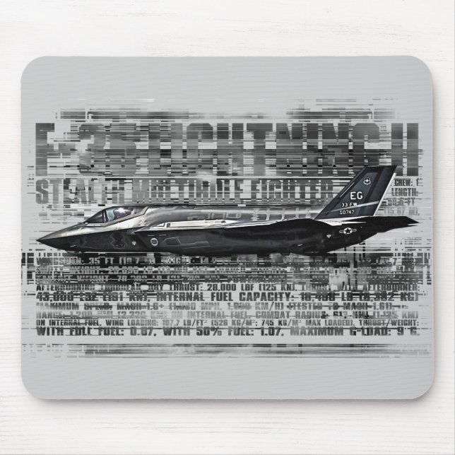 F-35 Blixt II Mousepad Musmatta (Framsidan)