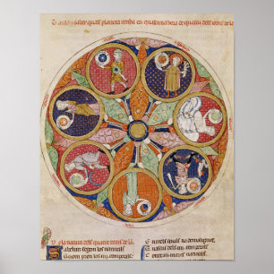 F.56r Bord i Planets Poster