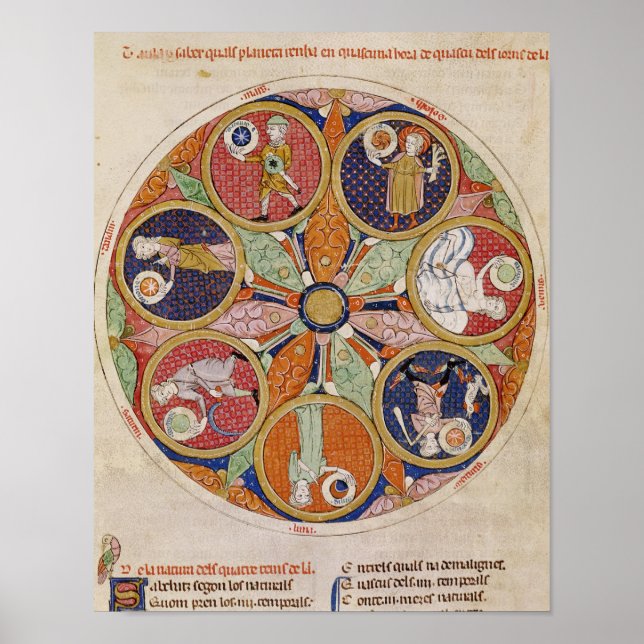 F.56r Bord i Planets Poster (Framsidan)