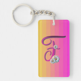 F Inledande Nyckelring