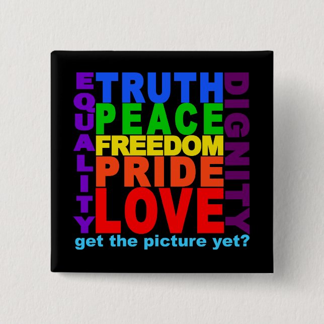 Få bilden? knäppas knapp (Framsida)