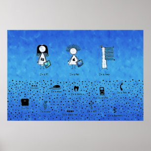 Få en Mac Poster