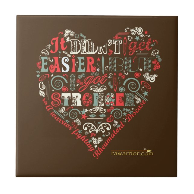 Få starkare kakelplatta (Framsidan)