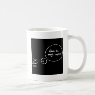 Få ut ur din komfortzon kaffemugg
