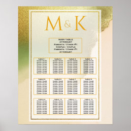 Fab Chartreuse 🤵 Bold & Snyggt Budget Bröllop Poster