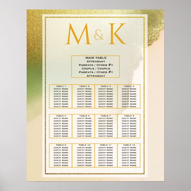 Fab Chartreuse 🤵 Bold & Snyggt Budget Bröllop Poster (Framsidan)