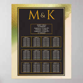 Fab Chartreuse 🤵 Bold & Snyggt Budget Bröllop Poster