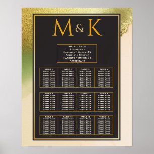 Fab Chartreuse 🤵 Bold & Snyggt Budget Bröllop Poster