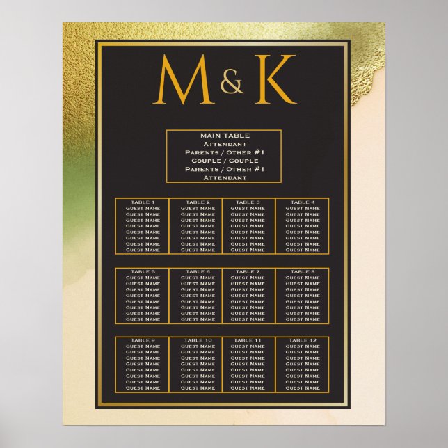 Fab Chartreuse 🤵 Bold & Snyggt Budget Bröllop Poster (Framsidan)