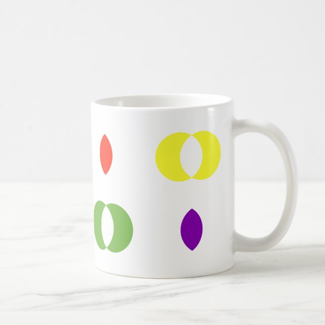 Facklig mugg för skillnadgenomskärningsuteslutande (Höger)