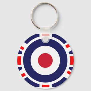 Fackliga jackmod England uppsätta som mål Nyckelring