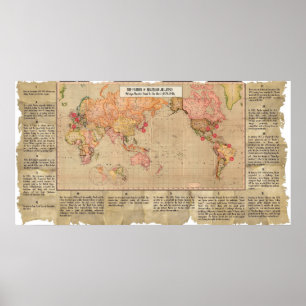 Fadern av den brasilianska Jiu-Jitsu affischen Poster