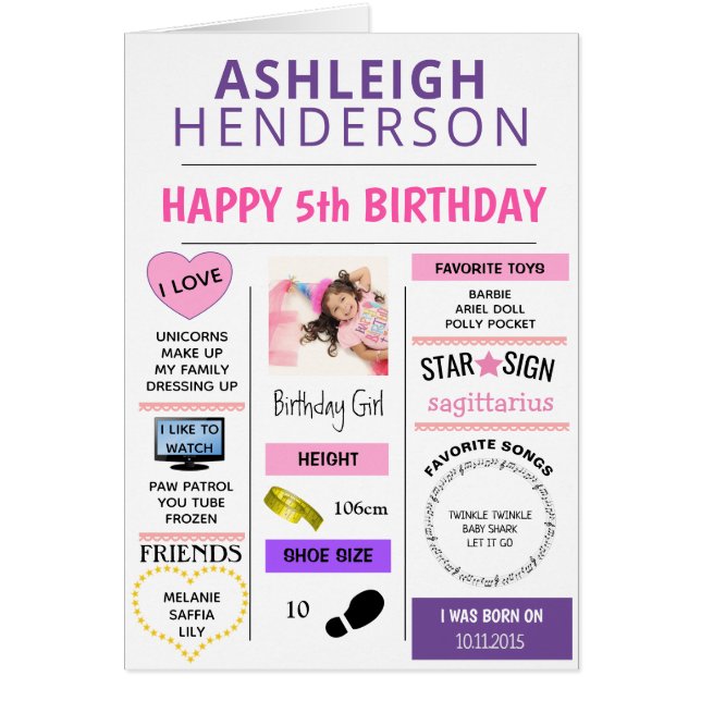 Fågeldag för ljudminne för att spara hälsningskort (Framsidan)