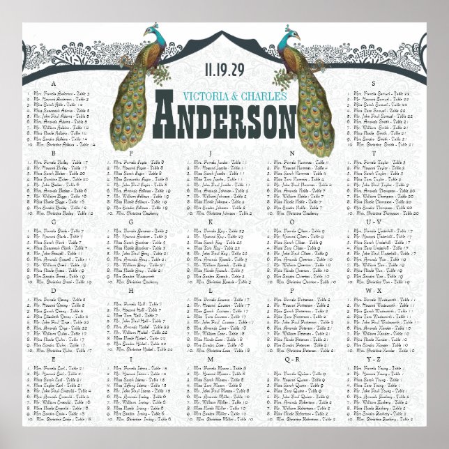 Fågelkärleksdiagram för sjöfåglar poster (Framsidan)