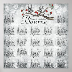 Fågelmottagningsdiagram för röda och Grått-Vintaga Poster