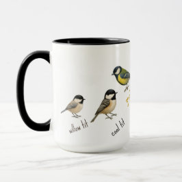 Fågelmugg – Trädgårdsfåglar Vattenfärg kaffekopp