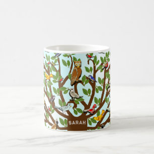 Fågelskådare Kaffemugg