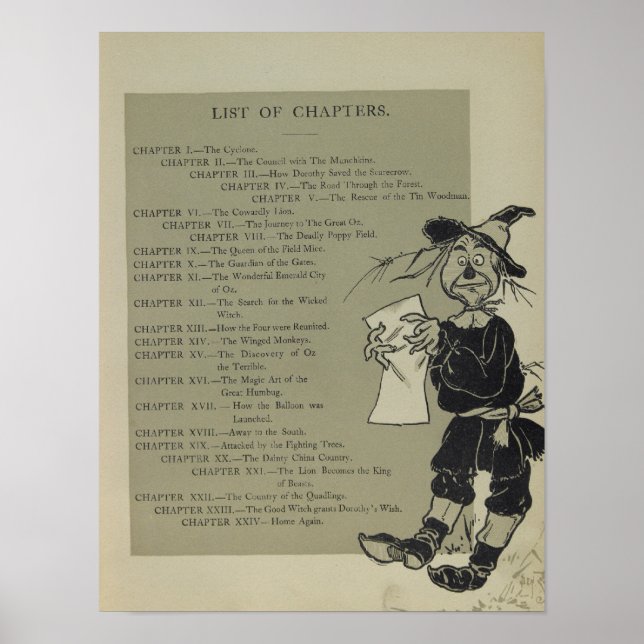 Fågelskrämma - lista över kapitel poster (Framsidan)