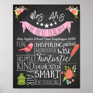 Fåggåva till blommigten för bästa läraruppskattnin poster