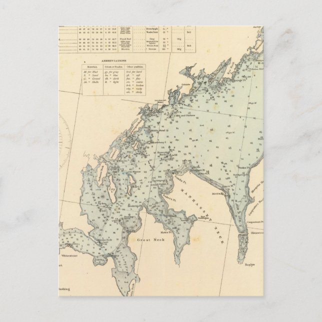 Fairfield County Connecticut, Long Island NY Vykort (Framsida)