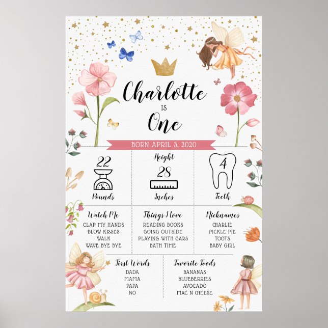 Fairy Birthday Milestone Chart Birthday Board Poster (Framsidan)