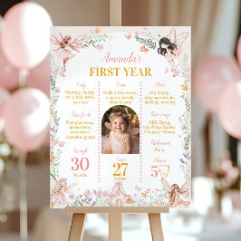 Fairy Blommigt Garden First Year Photo Milestone Poster