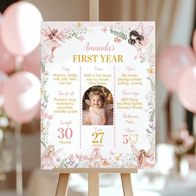 Fairy Blommigt Garden First Year Photo Milestone Poster (Skapare uppladdad)