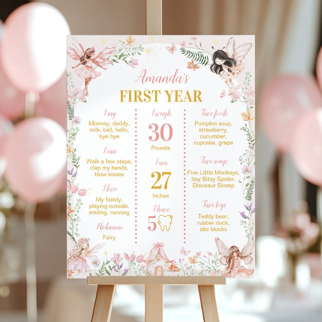 Fairy First Blommigt Garden Birthday Milestone Sig Poster (Skapare uppladdad)