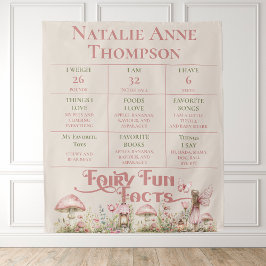 Fairy First Theme Girl's 1st Birthday Milestone