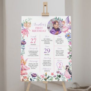 Fairy Girl 17 Birthday Milestone Sign Poster