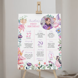 Fairy Girl 17 Birthday Milestone Sign Poster