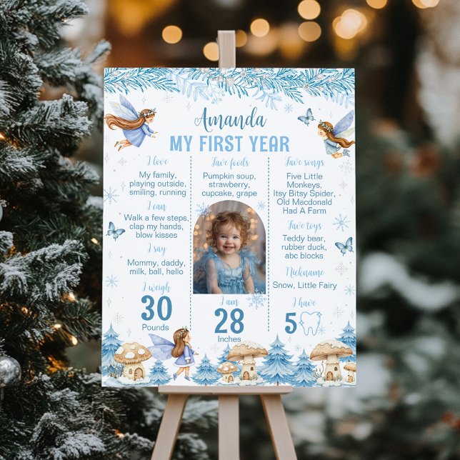 Fairy Winter Wonderland First Year Photo Milestone Poster (Skapare uppladdad)